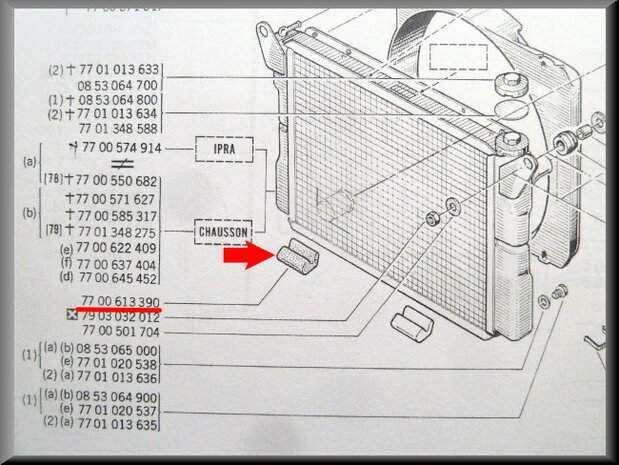 Radiator rubber