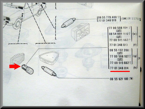 Bulb, various functions (2 Watt).