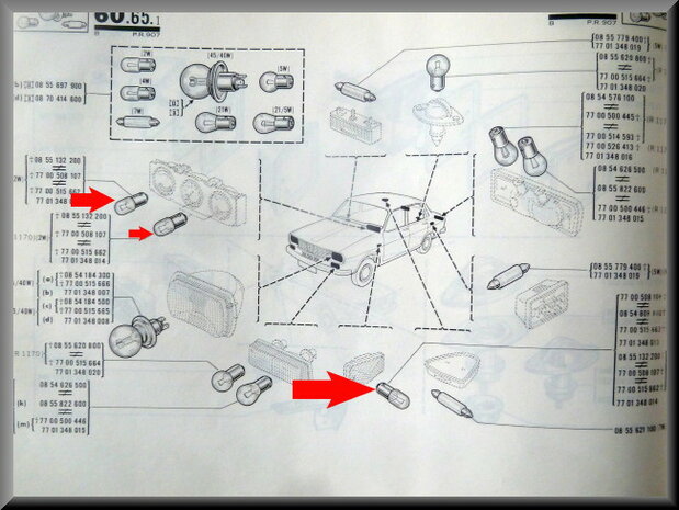 Bulb, various functions (2 Watt).