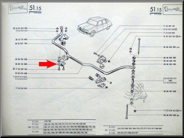 Klem stabilisatorstang rubber.