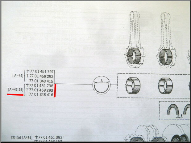 Coussinets de bielle (0,25, 43,75 mm) Largeur : 17,50 mm.