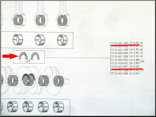 Palier axial (2,28mm)