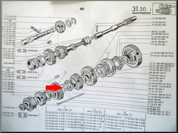 Locking ring secondary shaft pignons