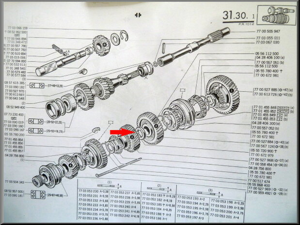 Locking ring secondary shaft pignons