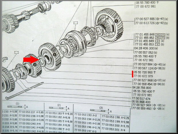 Locking ring secondary shaft pignons