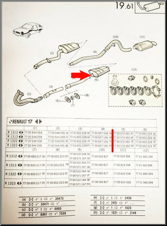 Front muffler R12 Gordini 