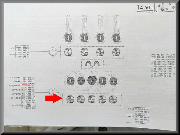 Hoofdlager set R12, R5 R8 R10.