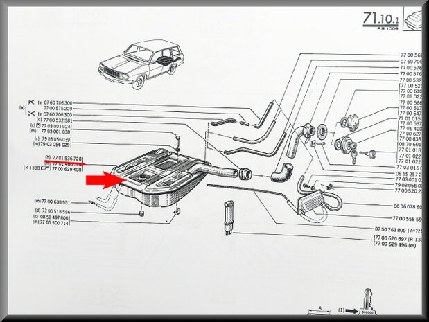 Benzine tank Break