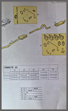 Bevestiging uitlaat set (New Old Stock).