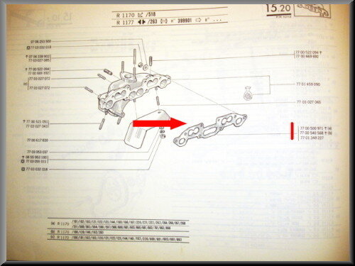 Exhaust manifold gasket