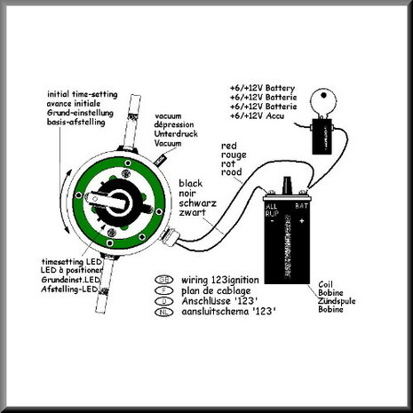 1-2-3 ontsteking (incl Bosch Bobine)