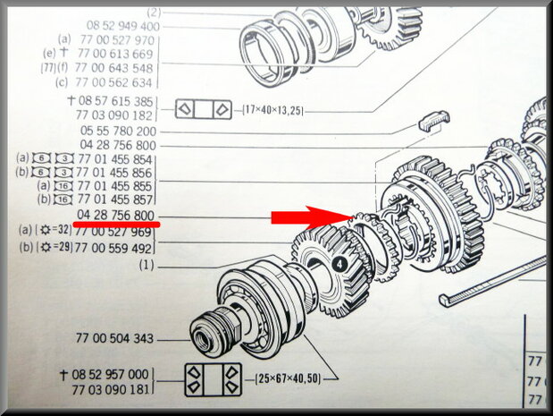 Synchromesh ring 3th and 4th gear