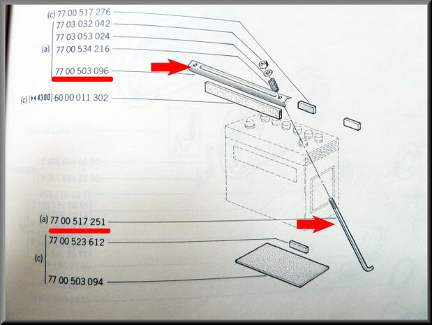 Fixation de batterie