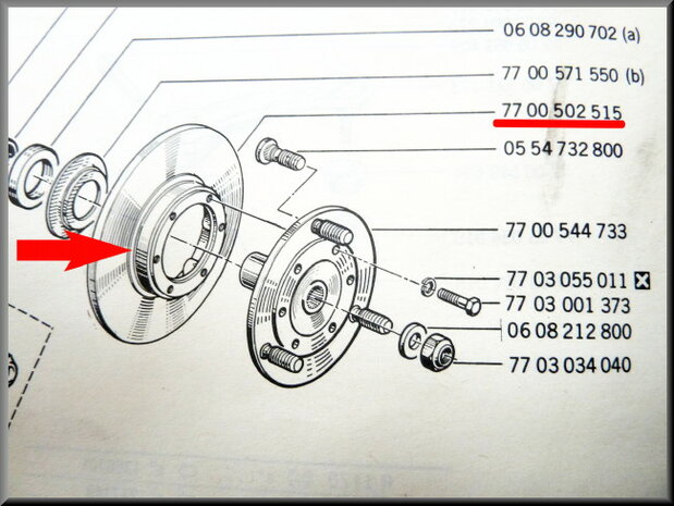 Front brake discs