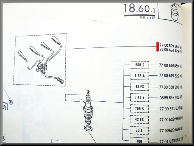 Ignition wires