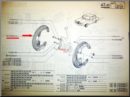 Right brake disc protection