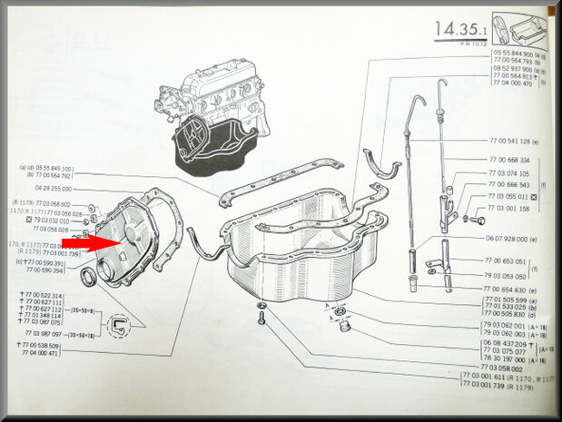 Timing cover