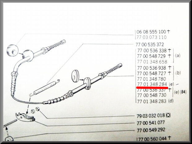 Handbrake cable 