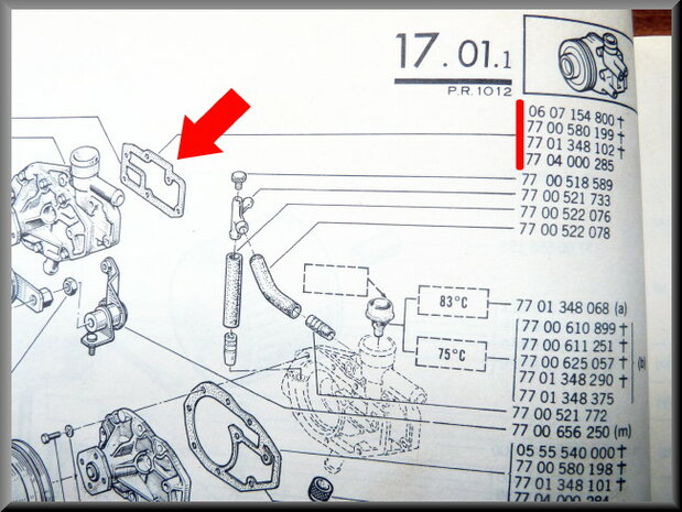 Water pump gasket