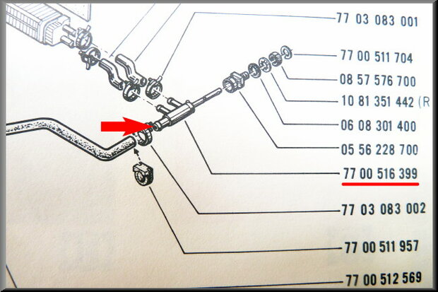 Robinet de chauffage