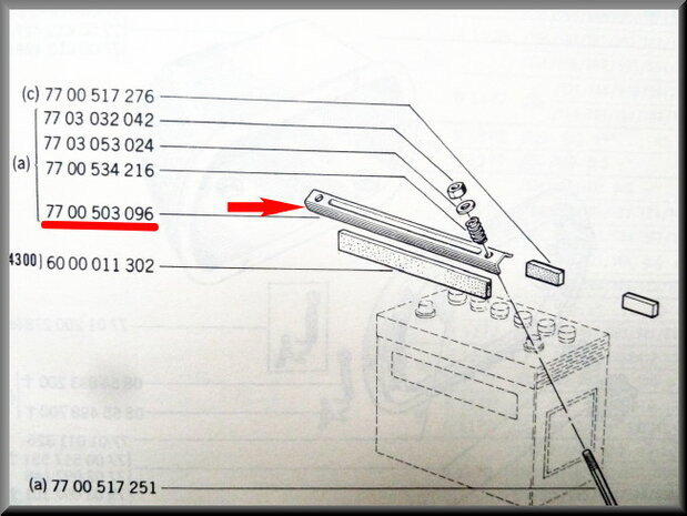 Battery mounting.