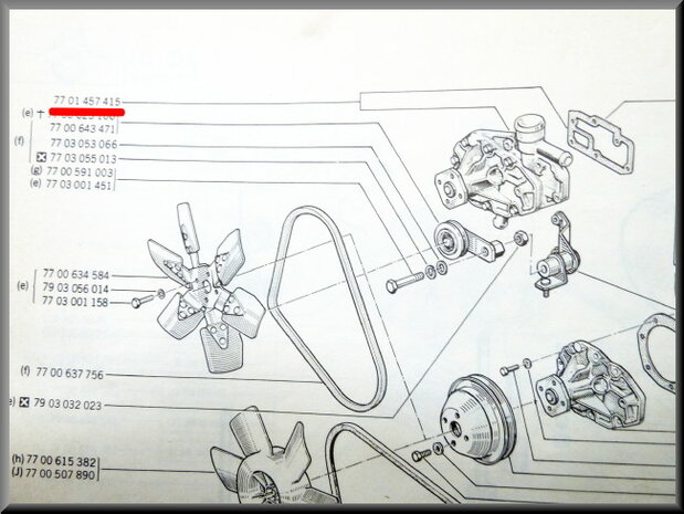 Water pump housing