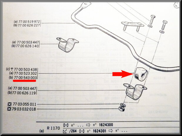 Mounting for connecting bar (hole: 20mm)