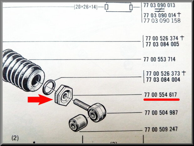 Back nut steering house