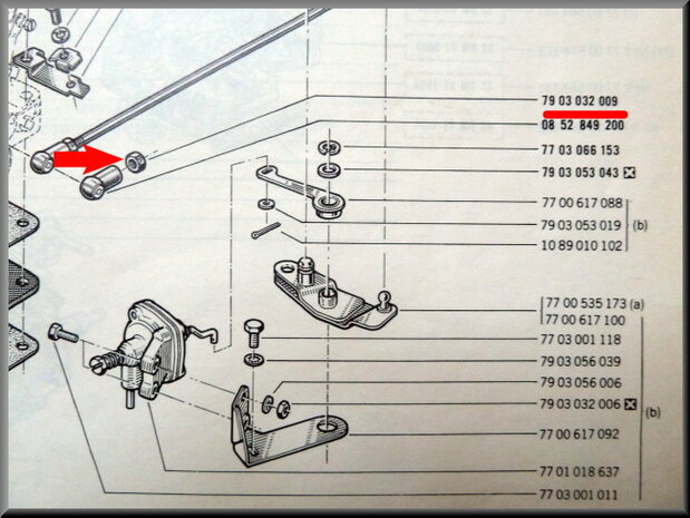 Back nut ball joint throttle rod