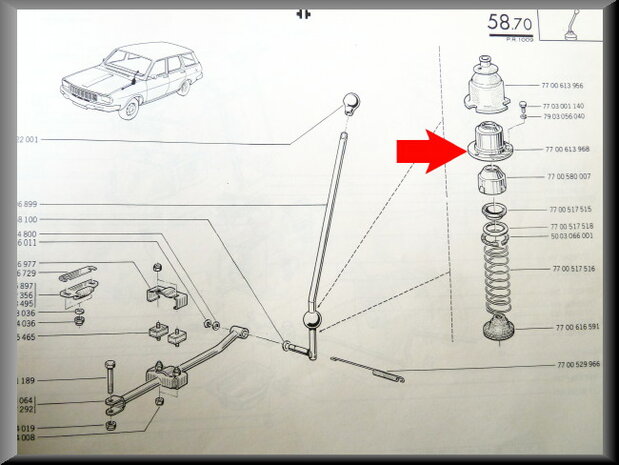 Mounting gear shift lever