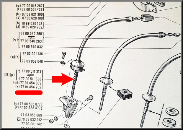 Câble d'embrayage R12 Break