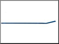 Metaal-strip-voor-portierruit-rubber-links-voor