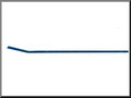 Metaal-strip-voor-portierruit-rubber-rechts-voor